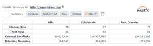 Backlinks-Citations_Flow