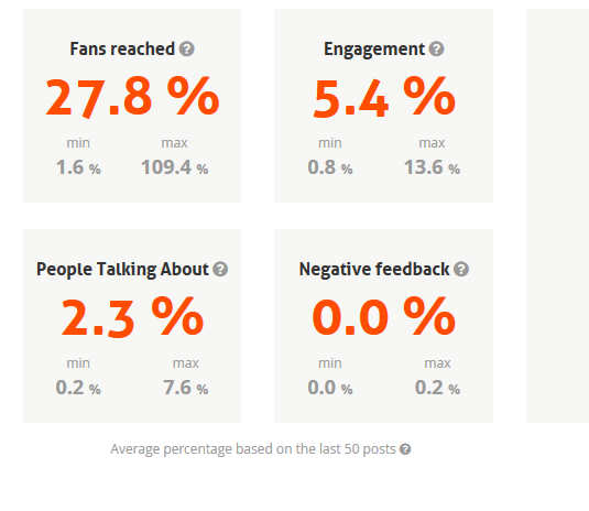 Facebook-Page-Barometer