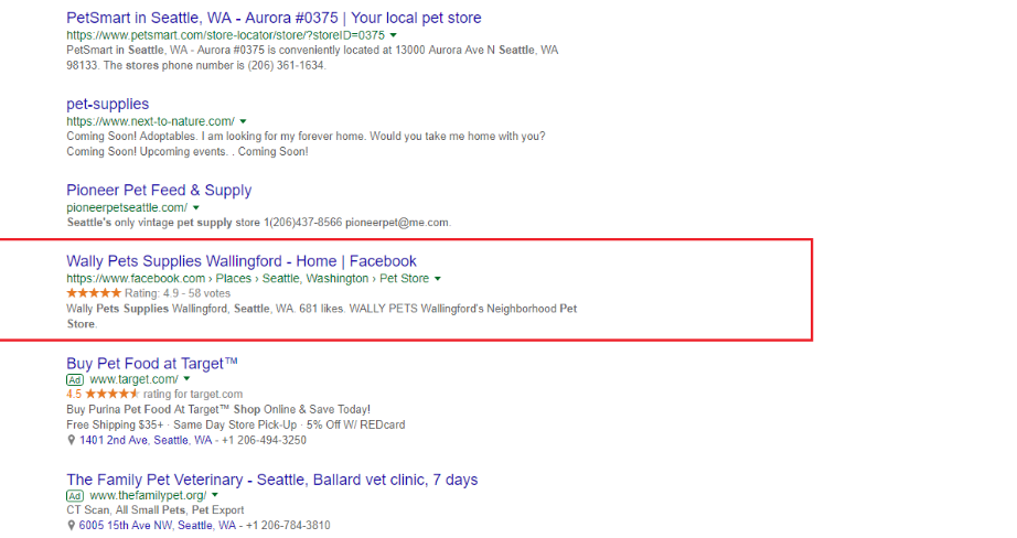 Facebook-results