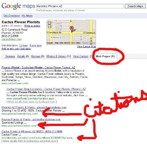 SEO-Citations