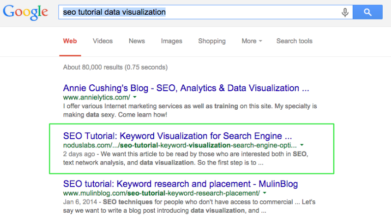 SEO-tutorial