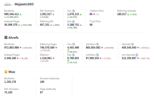 Secure-edu-links