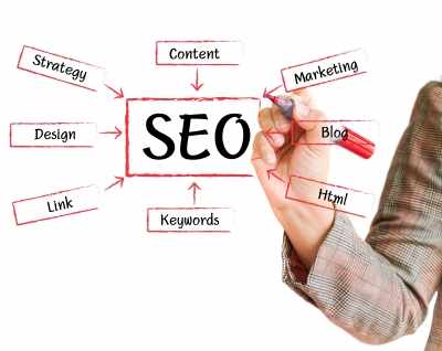 alt-tags-seo