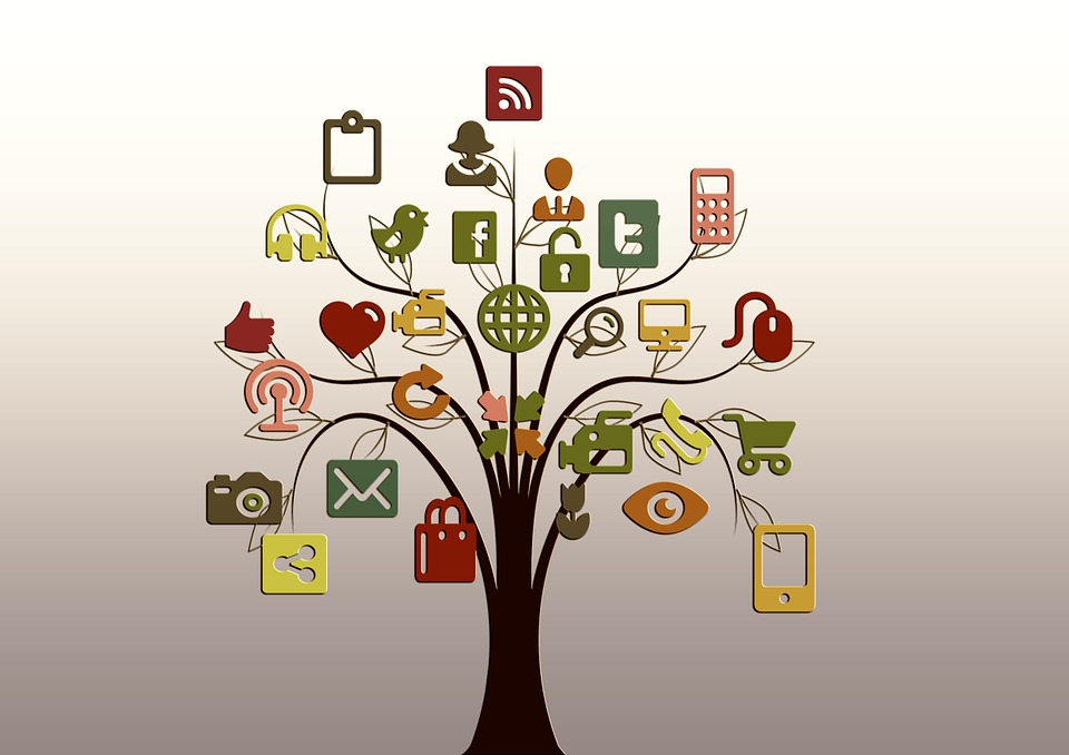 shares-and-likes