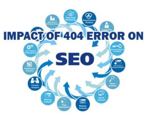 tribelocal-what-are-crawl-errors