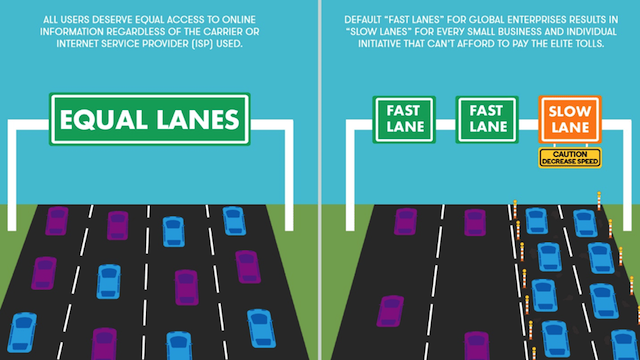 Equal-lanes