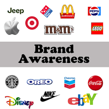 SEO-Brandawareness