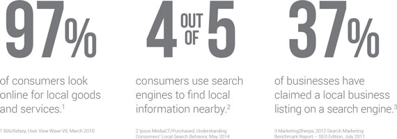 SEO-Data