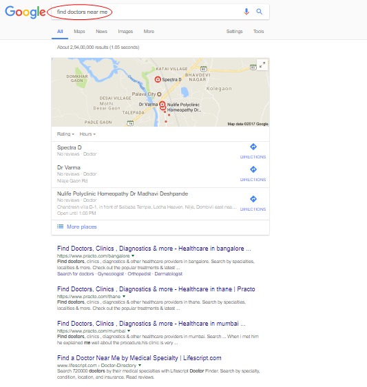 SEO-keywords
