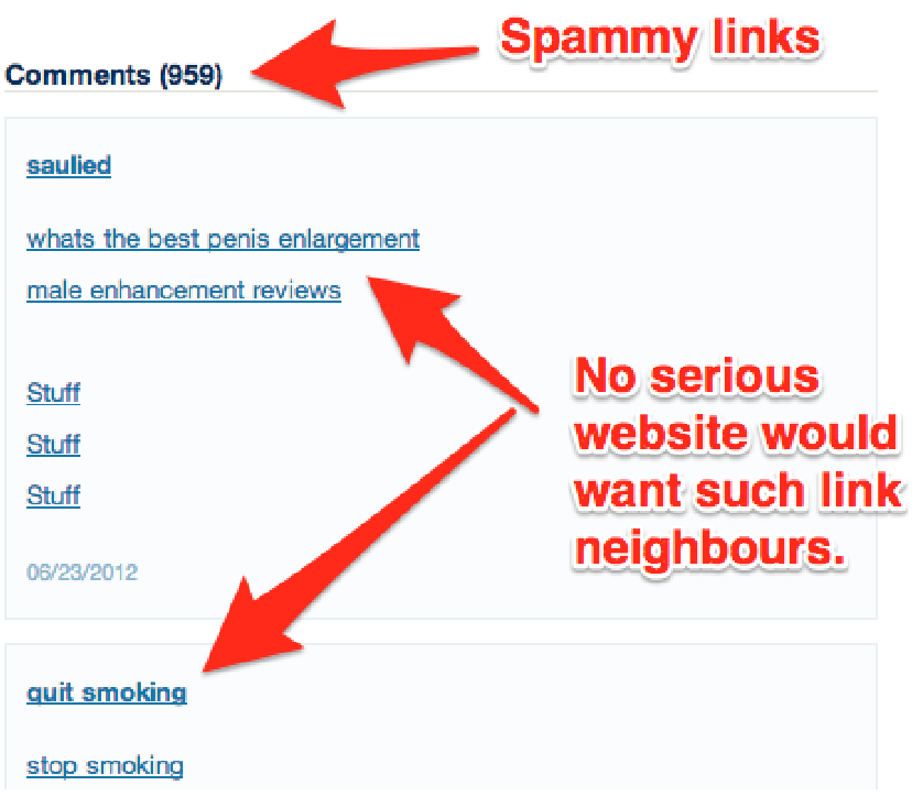 Spammy-Links
