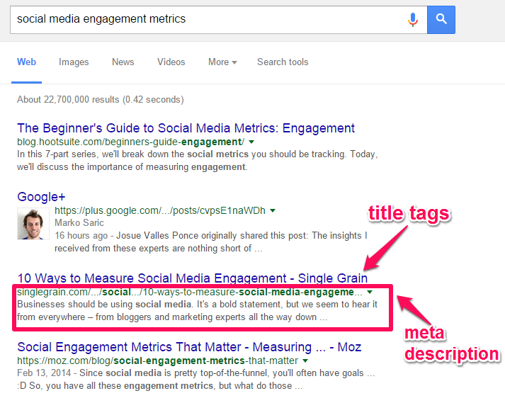Title and meta description