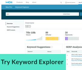 Keywords-Strategy