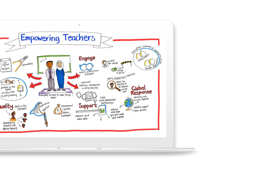 TribeLocal - Empower your teachers