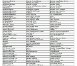 categories- TribeLocal