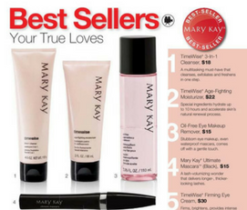 Details about the product