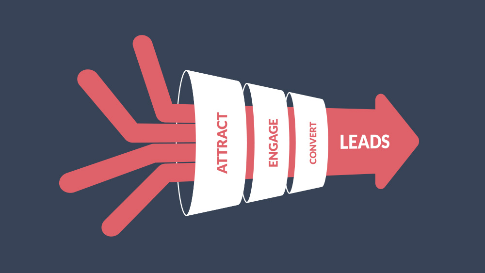 Targeted Leads- TribeLocal
