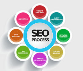 local-seo-TribeLocal