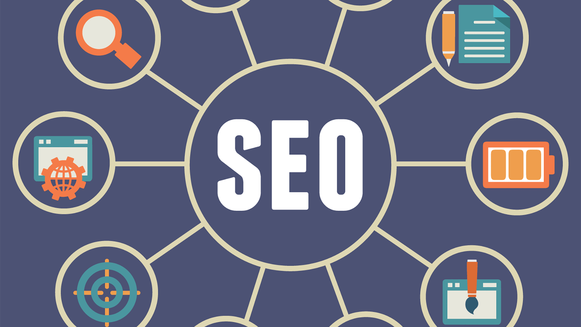seo ranking