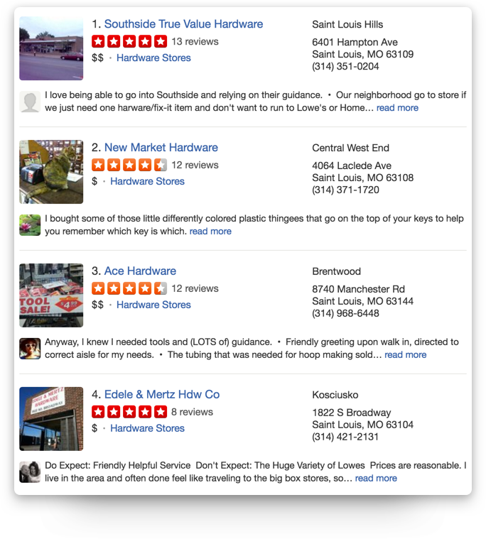 Onlone Reviews- Hardware Stores