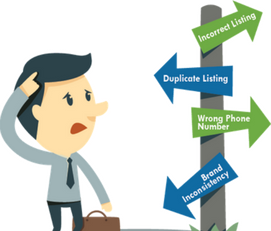 Duplicate-Listings