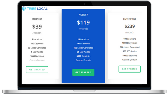 yext vs tribelocal price