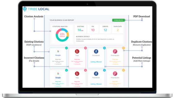 Yext Vs TribeLocal Customer Experience
