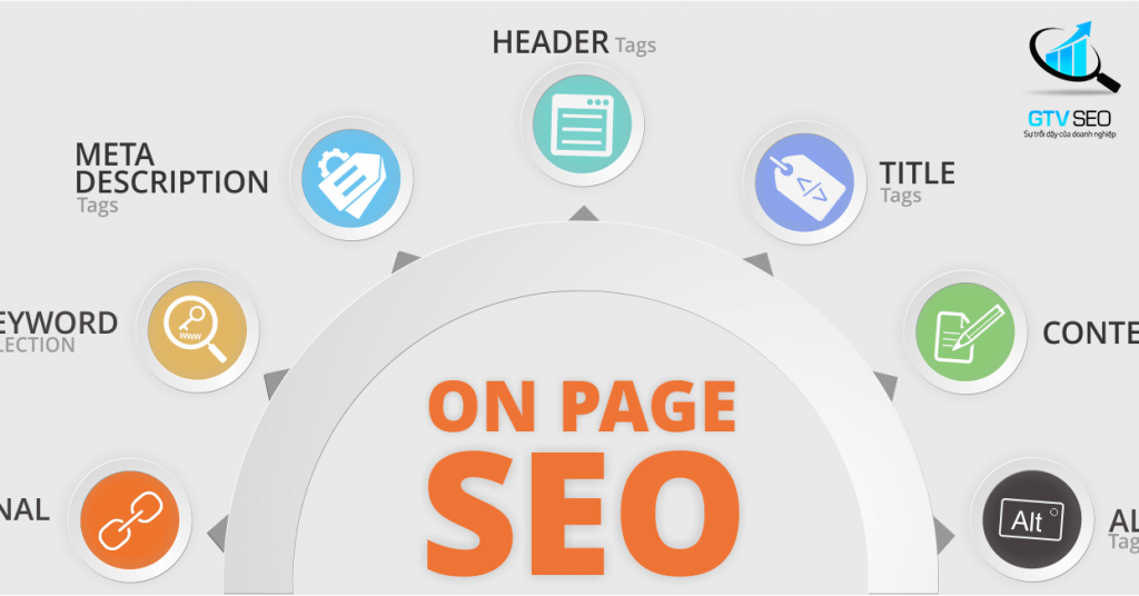local SEO for bail bonds onpage
