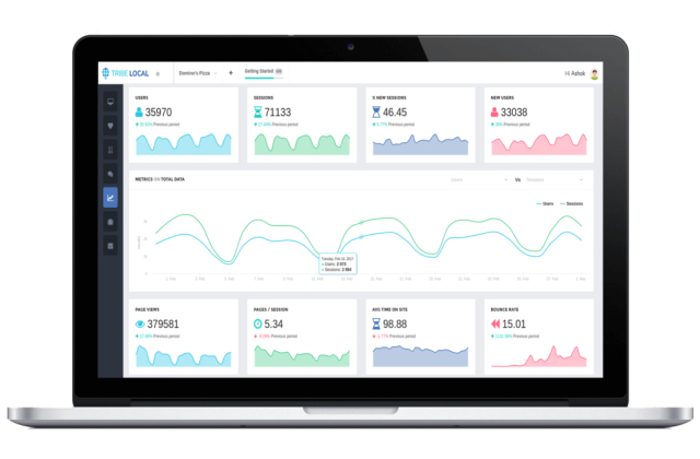 How to differentiate your digital marketing agency from others 5