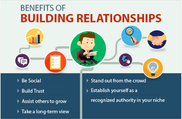 How to differentiate your local SEO agency from others 5