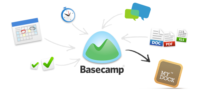 What are the best tools for your digital marketing agency 1