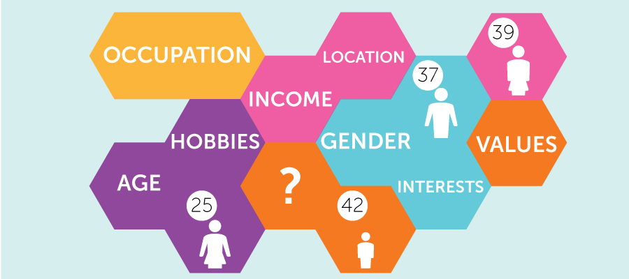 How to set client’s expectations for your digital marketing agency 2