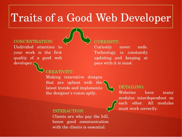 How to hire talents for your web development agency 3