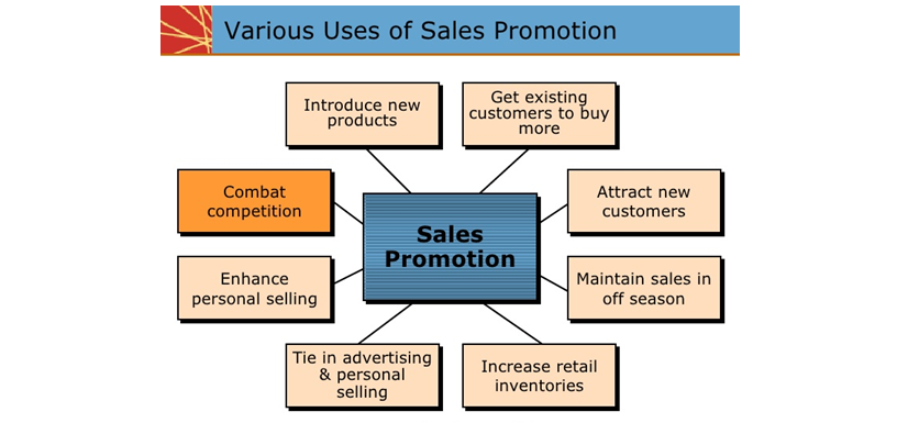 How to set client’s expectations for your digital marketing agency 3