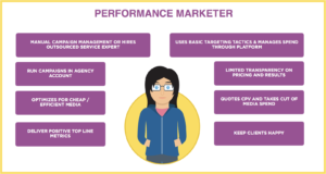 How to hire talents for your web development agency 5