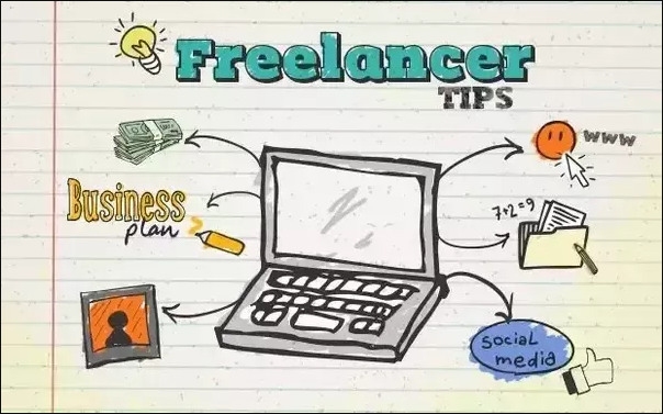 How to hire talents for your digital marketing agency 2