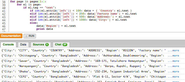 structured data