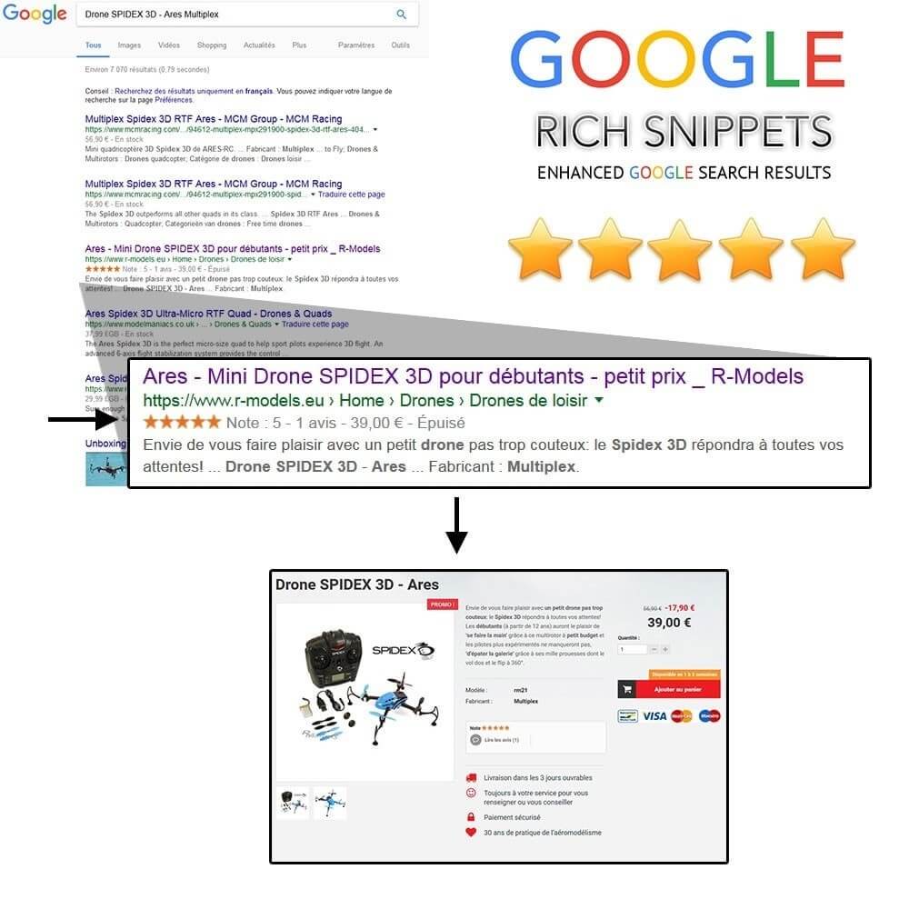 Snippets