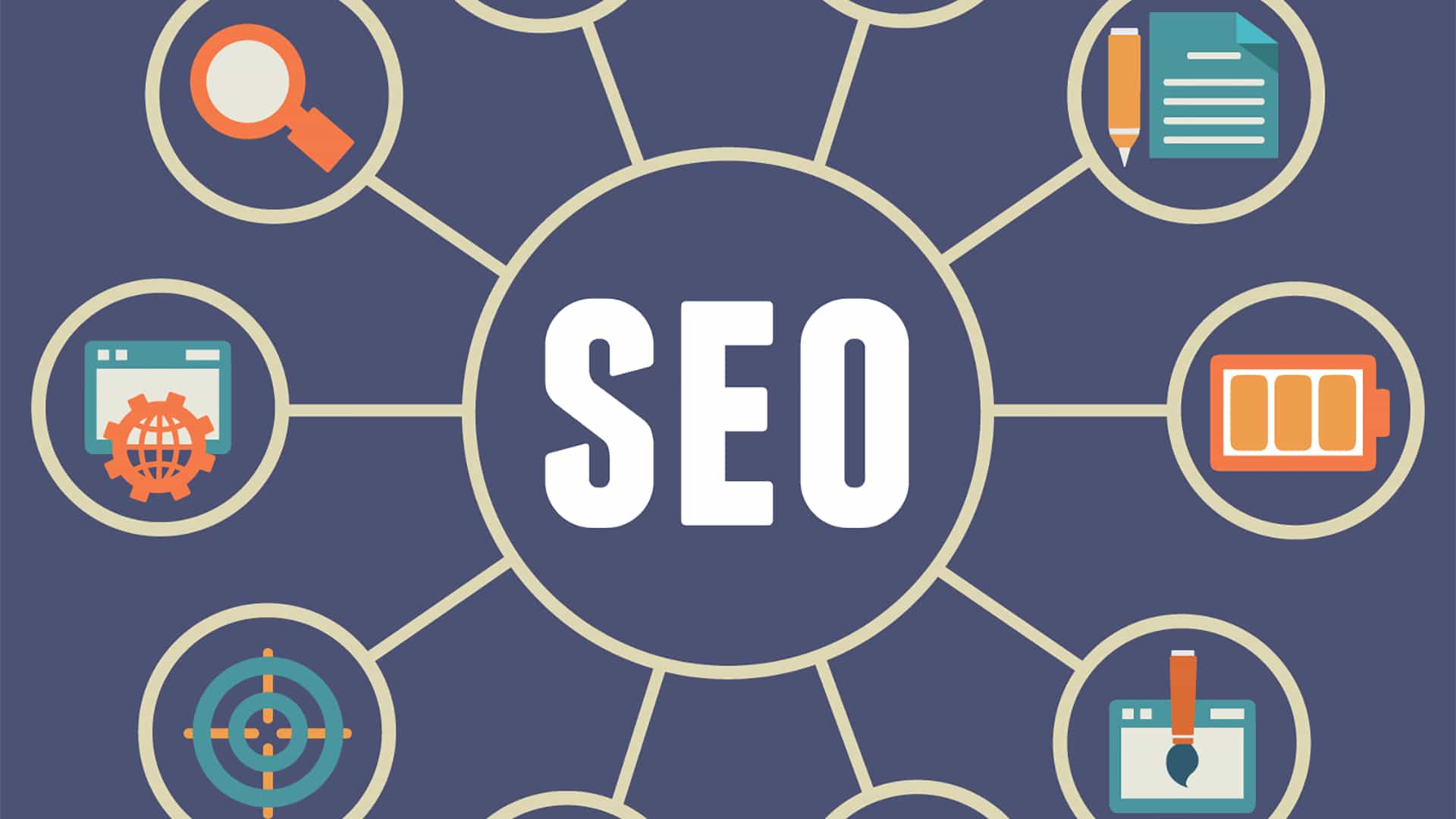 seo ranking