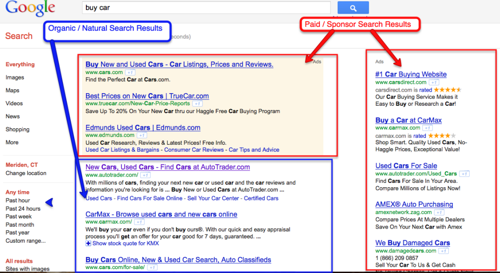 backlinks 3