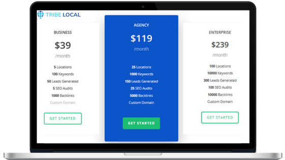 Yext Vs WhiteSpark Vs TribeLocal – 2018