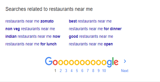 Complete Guide to get listed and improve your rank in Google 2