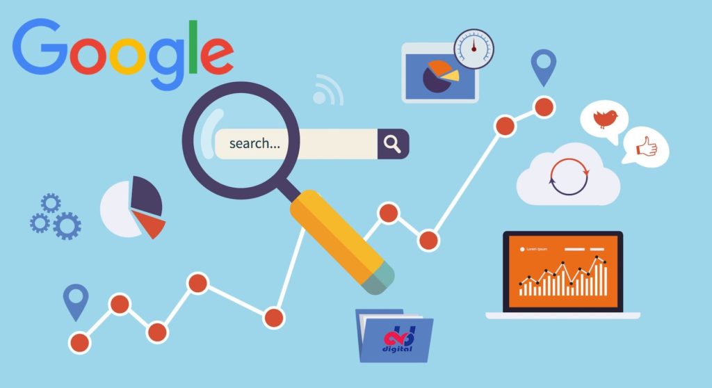 Improve Google rankings