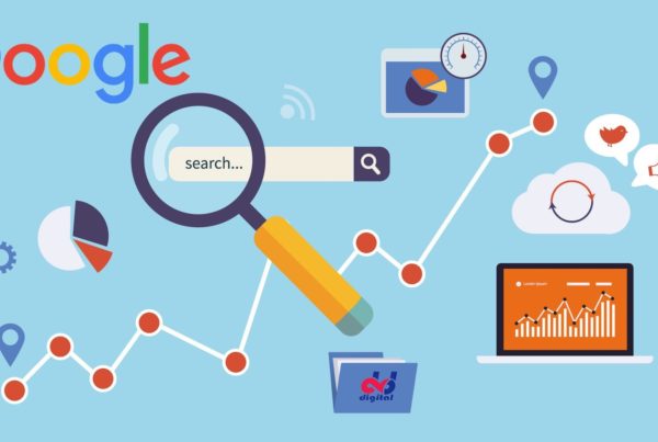 Improve Google rankings