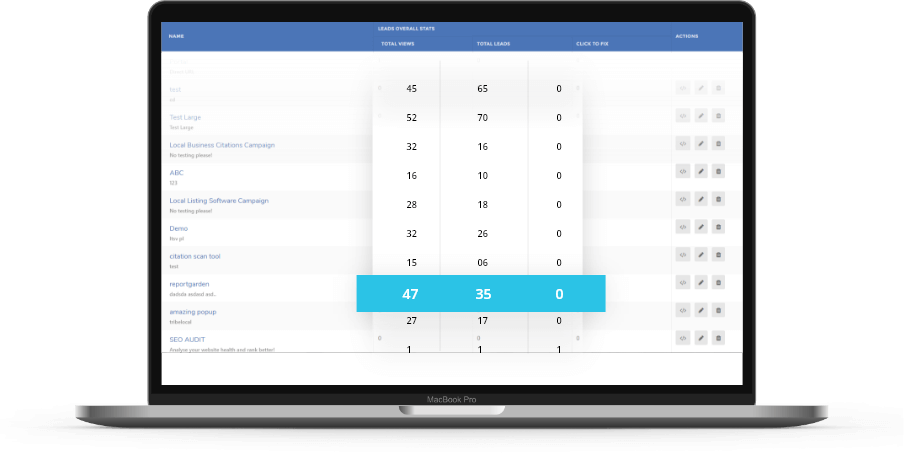 Online Lead Generation on Tribelocal