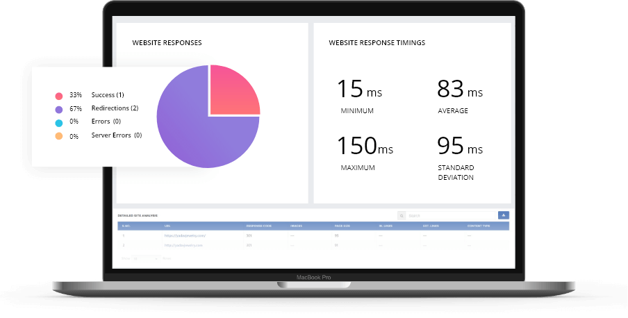 Local Seo Audit on Tribelocal